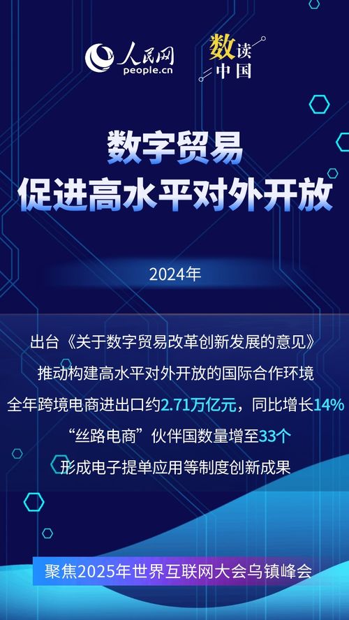 9組數(shù)據(jù)速覽“十四五”網(wǎng)絡(luò)強(qiáng)國建設(shè)成績單